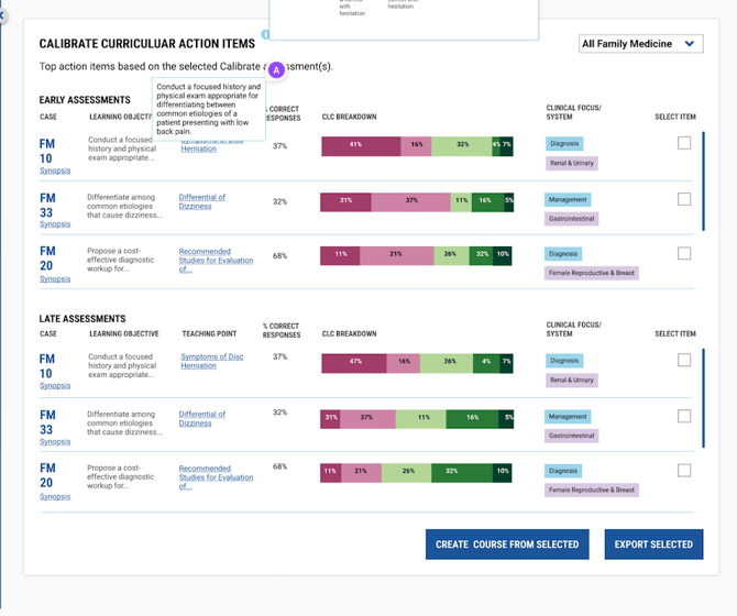 CalibrateCurricularActionCard