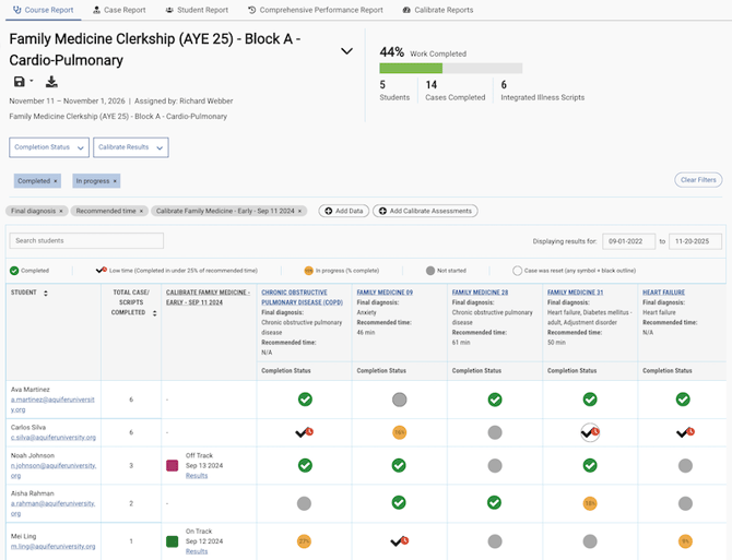 Course-report-with-Calibratesmall