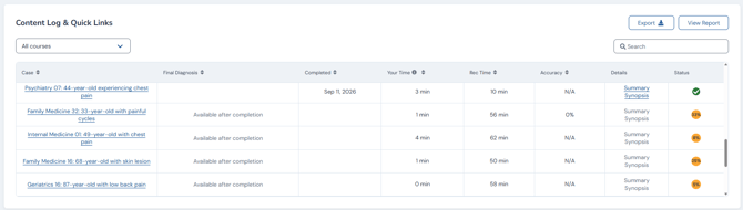 AQFR New Homepage - My Dashboard - Content and Quick Links