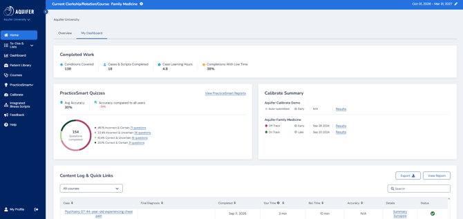 AQFR New Homepage - My Dashboard