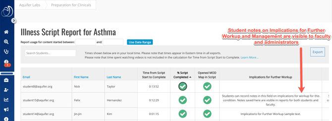 IIS Case Detail Report