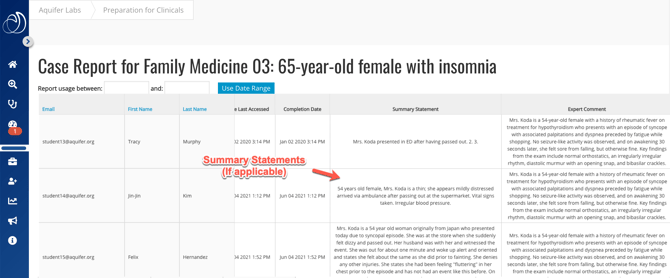 Case Detail Report with summary statements