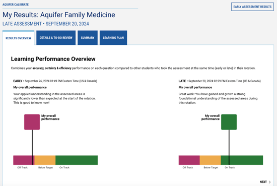 Student-Calibrate-Results-Overview