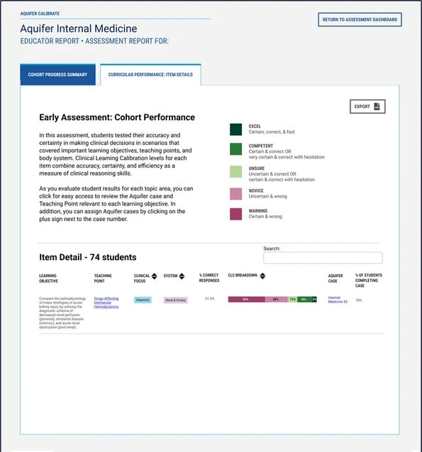 early-assessment-05c