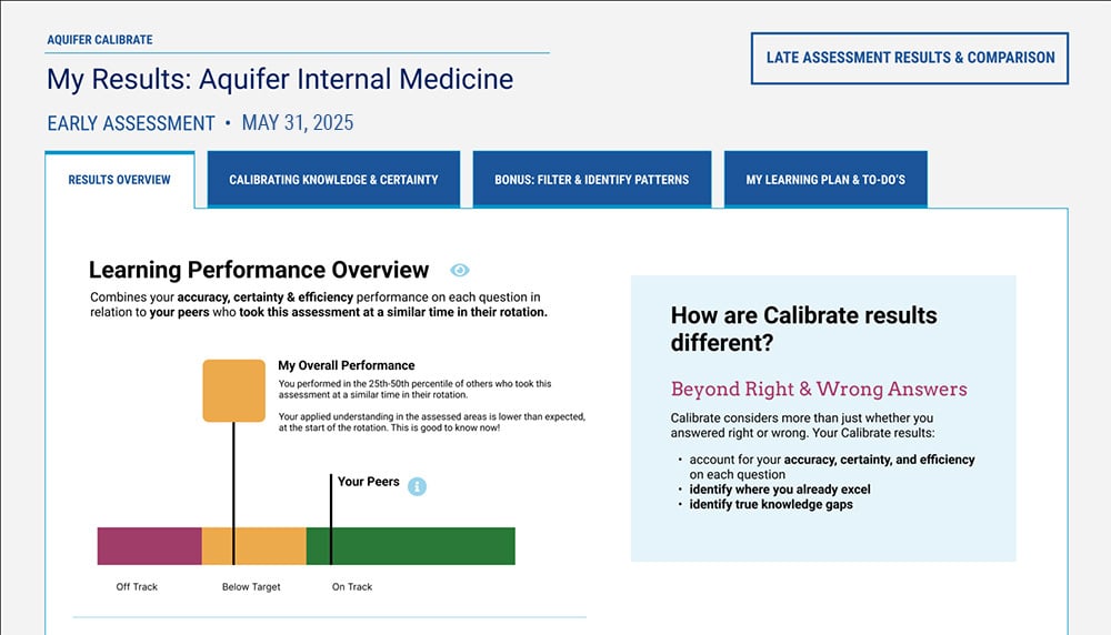 my-results-screen-assess-1000