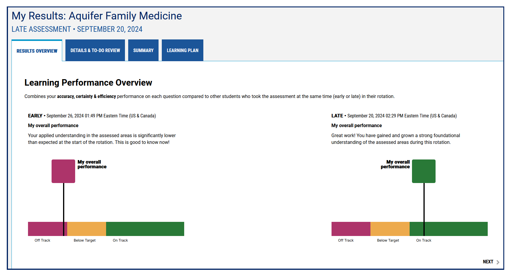 How Formative Engagement Predicts Exam Success—and How Calibrate Makes It Happen