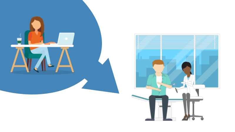 Easing the Transition to Clinic: An Approach to Preparing Students