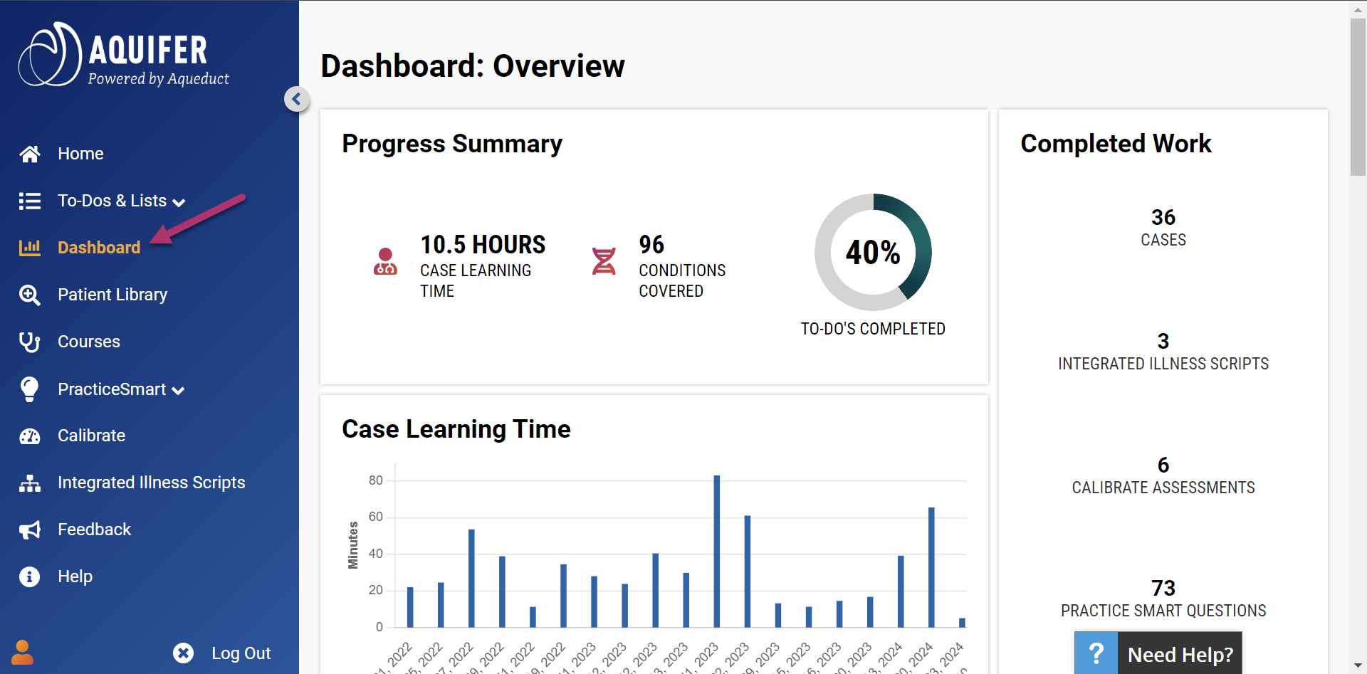 Aquifer Releases Student Dashboards to Encourage Self-Directed Learning
