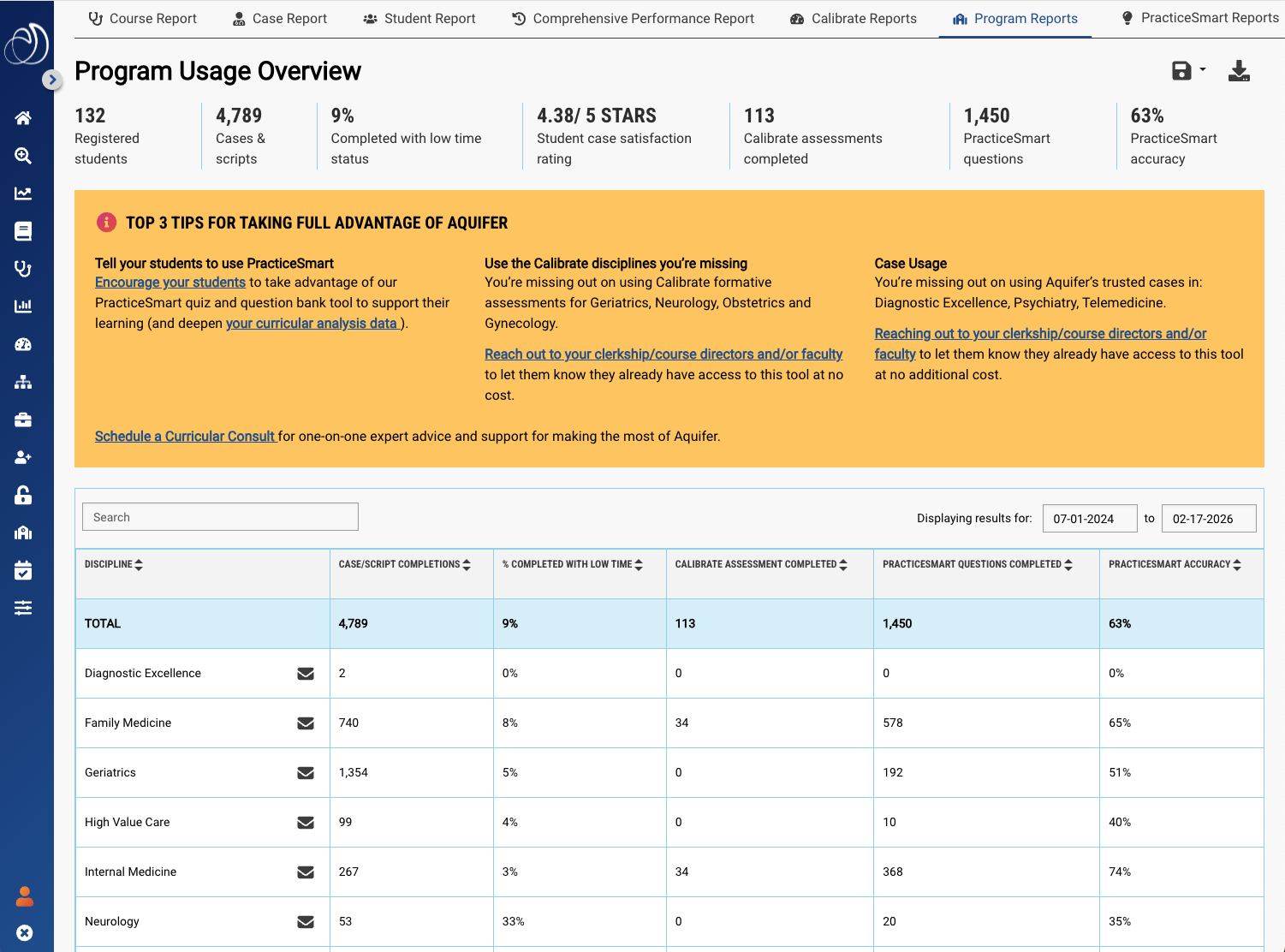 Coming Soon: Program Usage Reports