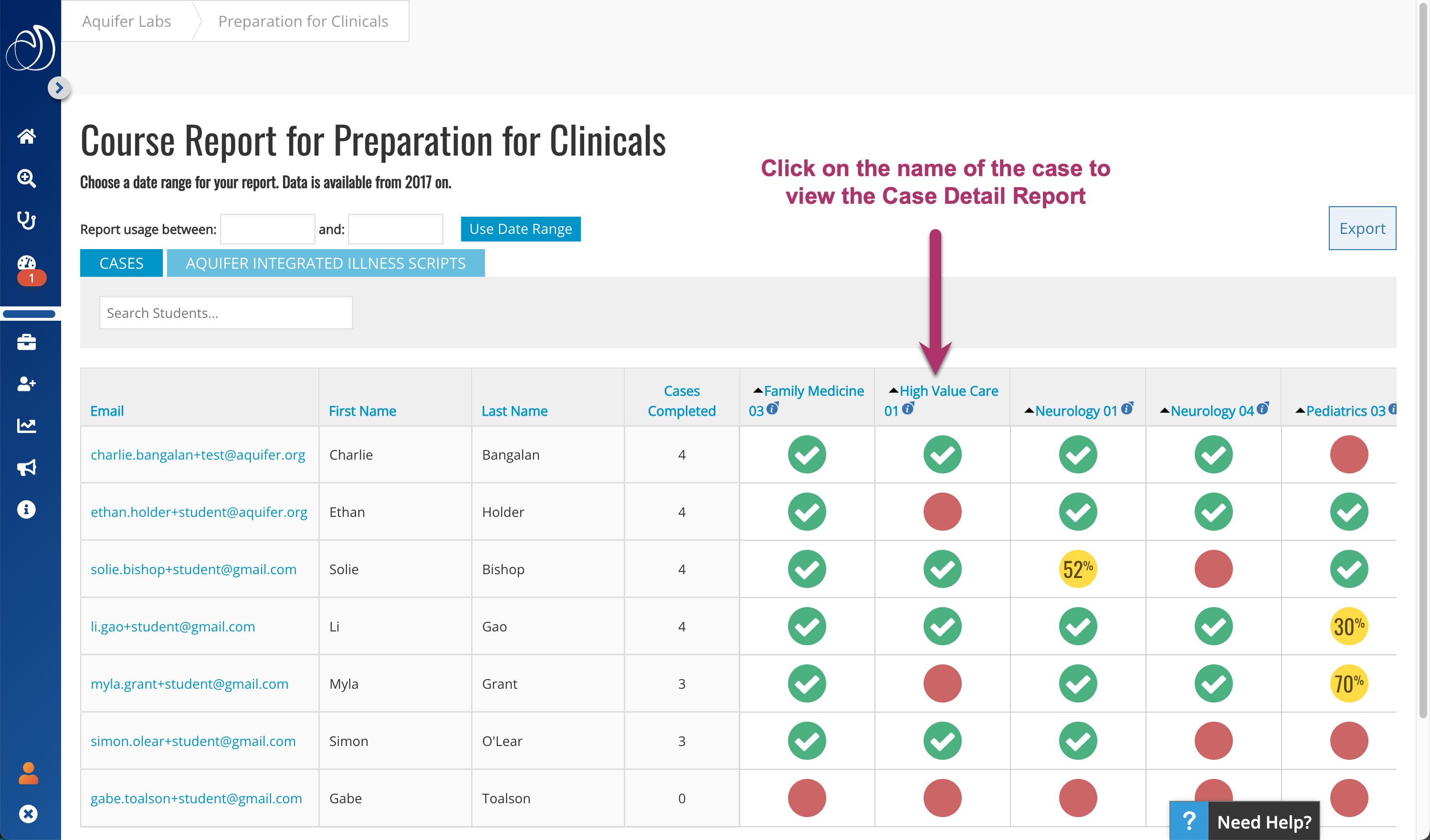 Access Case Detail Report