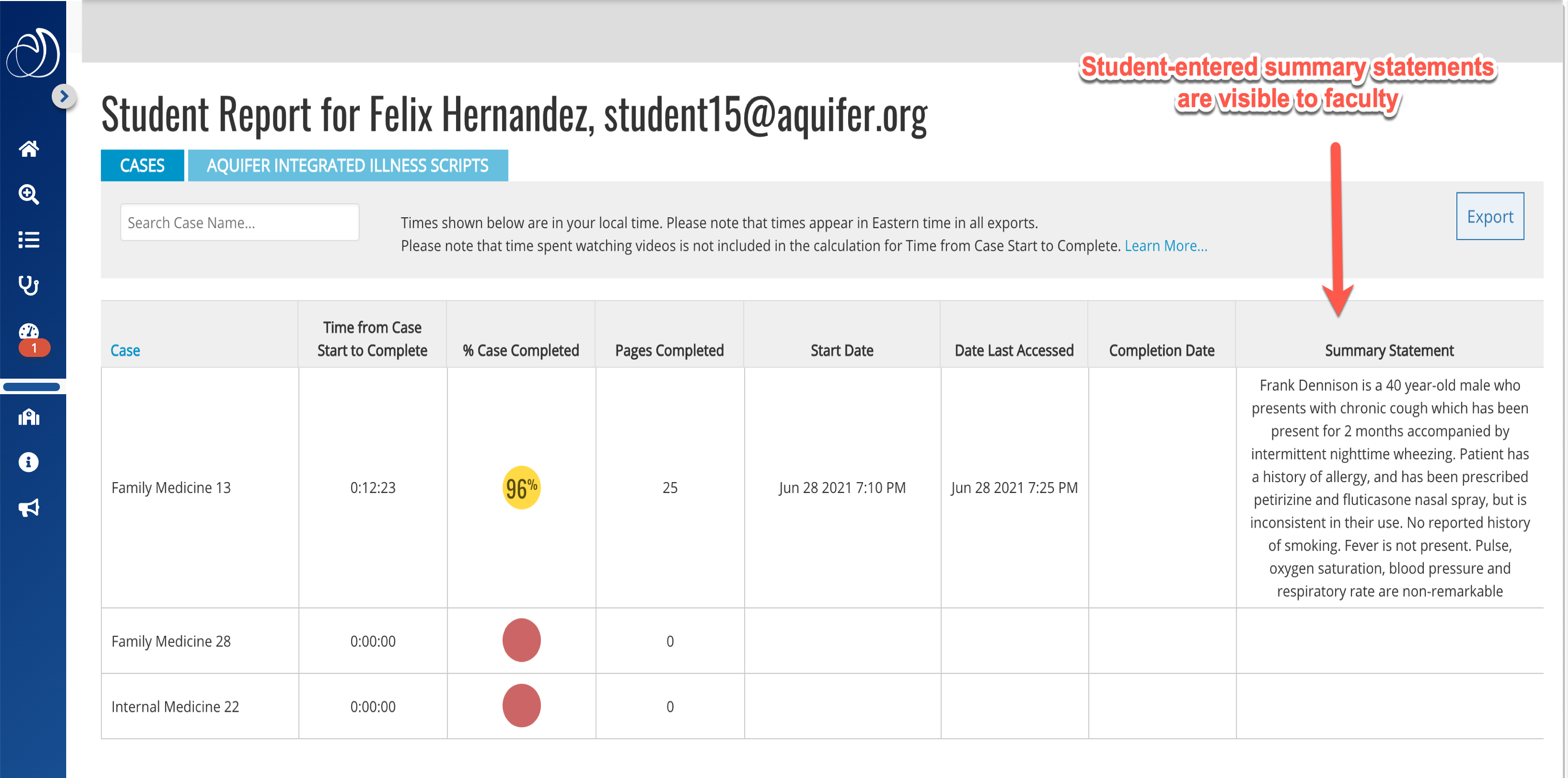 Student Report: Case Detail