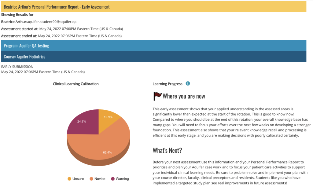 Screenshot of Personal Performance report