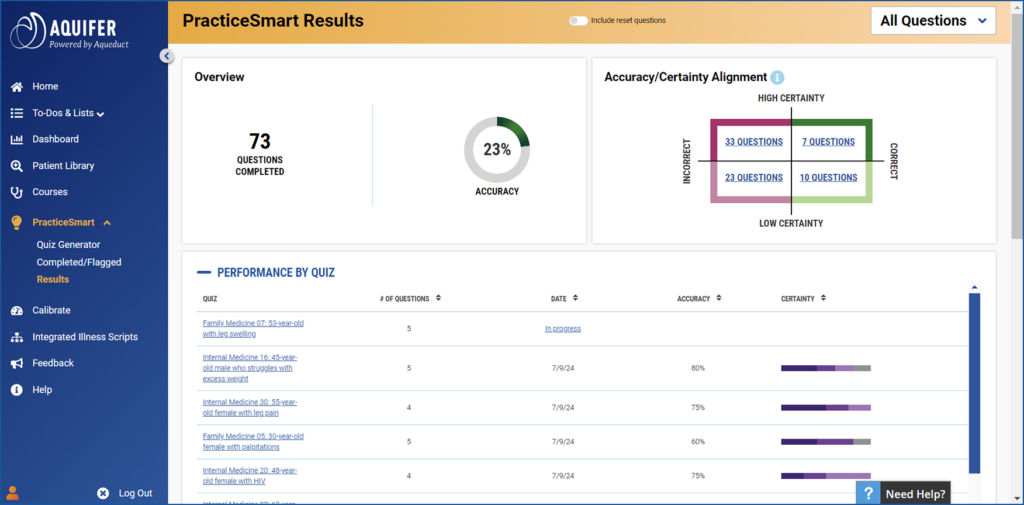 Practice Smart Results Page